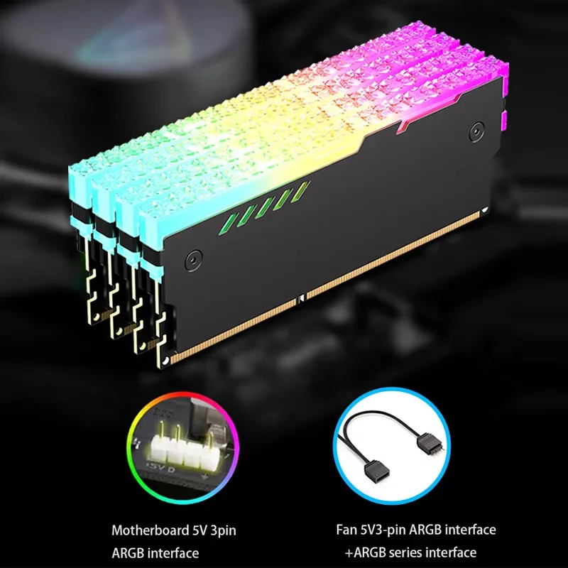 PC Memory Heatsink RM-1 RAM Co - Pc Gaming Ddr3 recensione e prezzo