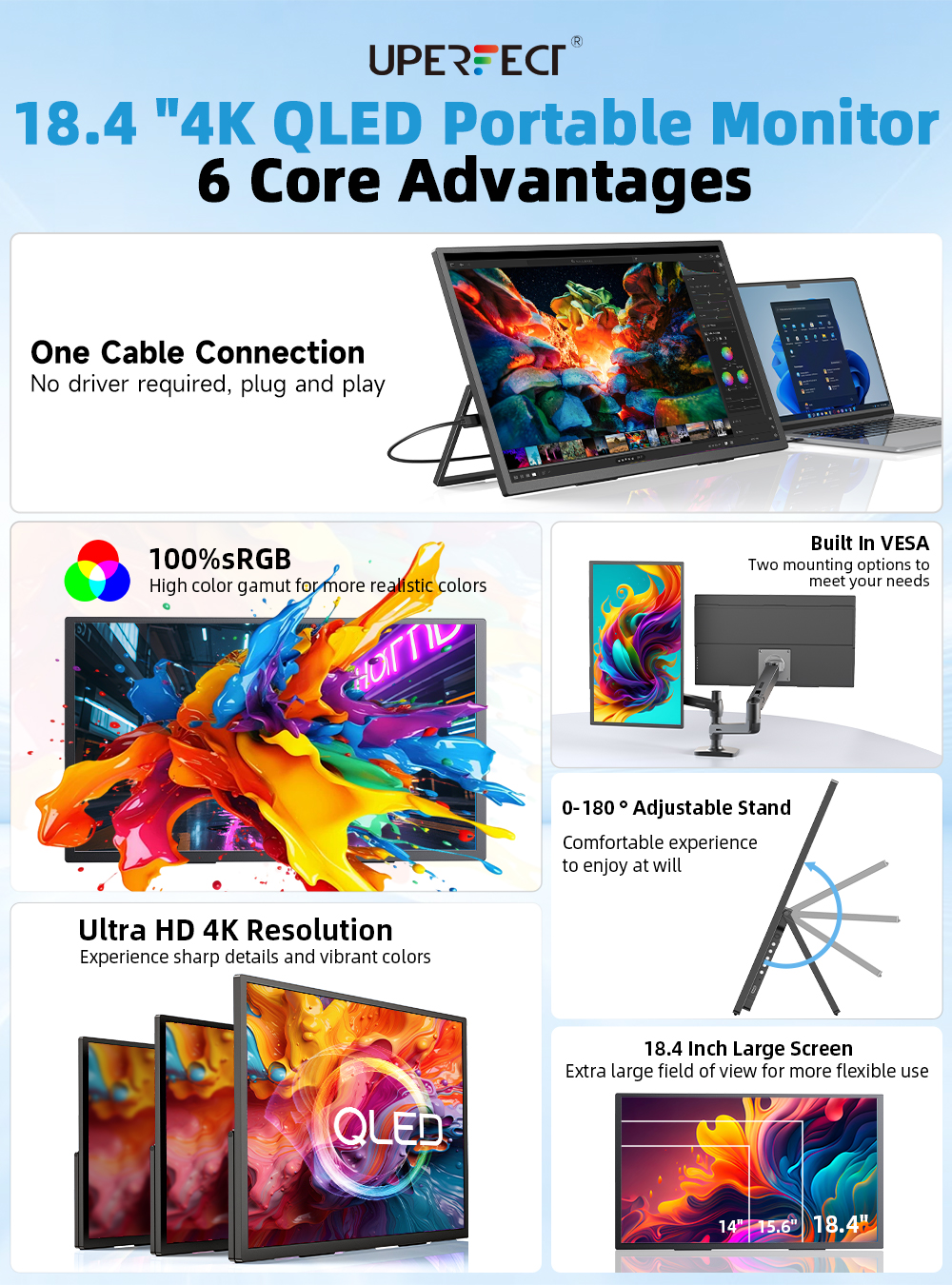 UPERFECT 18.4 inch 4K QLED Por - Pc Gaming Vs Ps5 recensione e prezzo