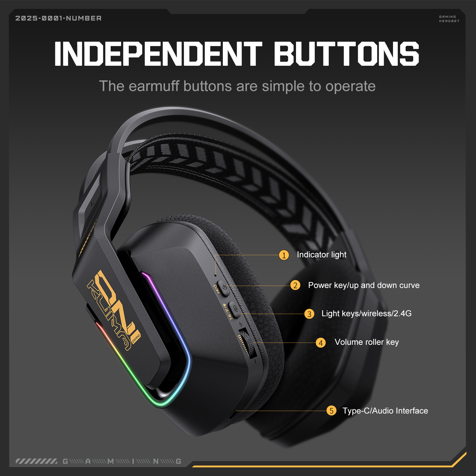 ONIKUMA GT828 Bluetooth Headse - Pc Gaming Vs Ps5 recensione e prezzo