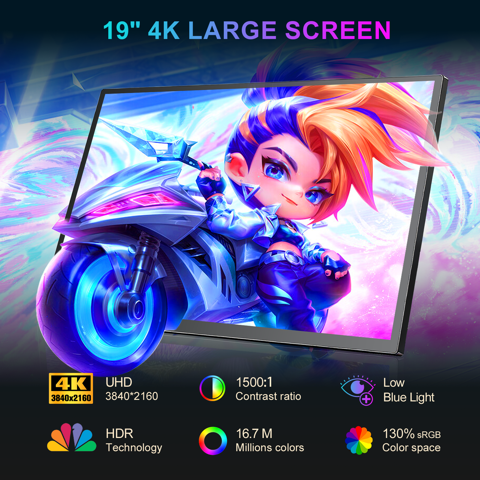 17.4/18.5/19 Inch Gaming Porta - Pc Gaming Vs Ps5 recensione e prezzo