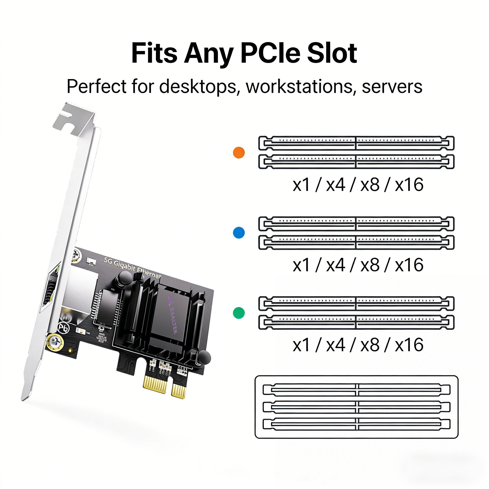 Upgrade Your Home Lab! 5G PCIe - Pc Gaming Upgrades recensione e prezzo