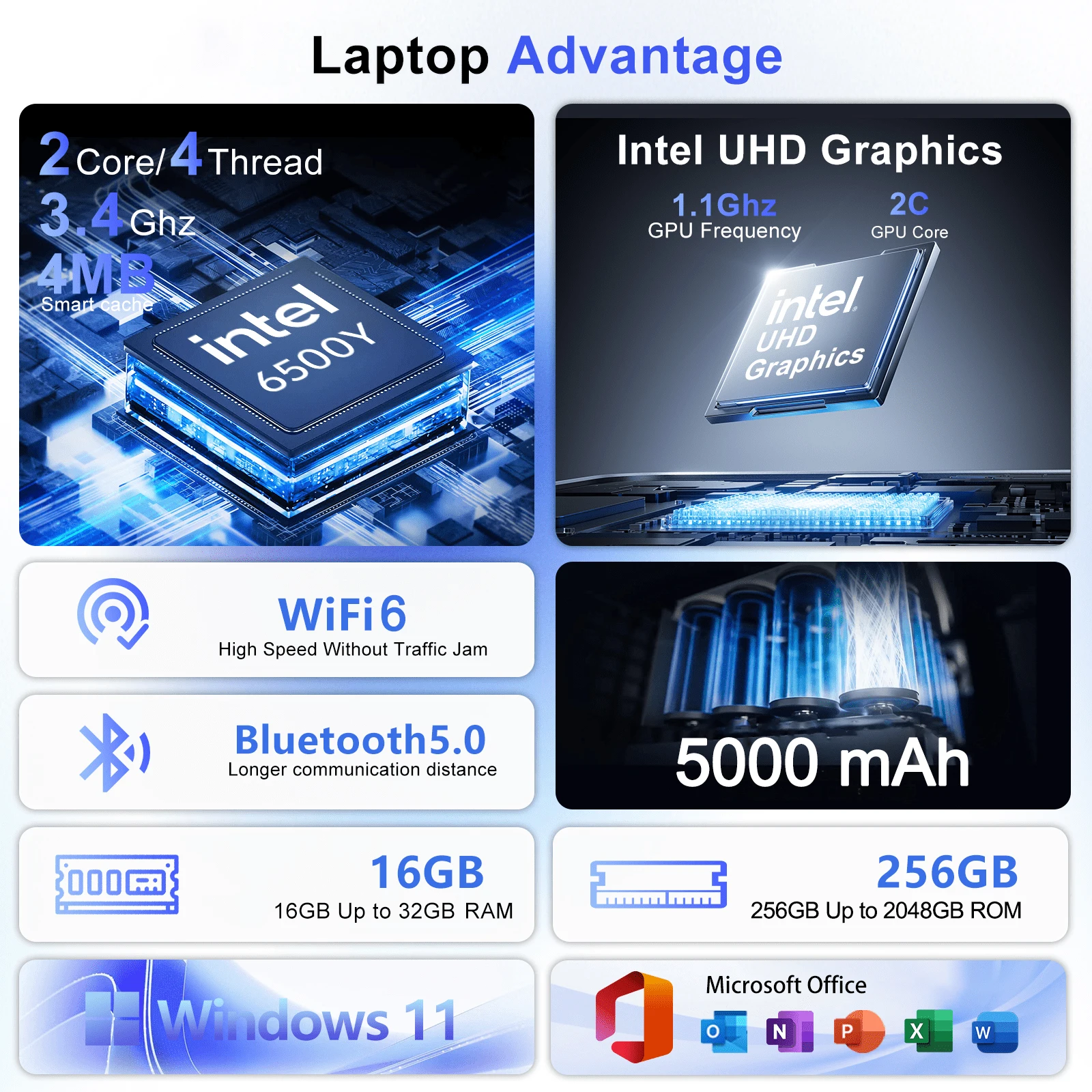 Lightweight 14.1 Inch Fingerpr - Pc Gaming Ddr3 recensione e prezzo