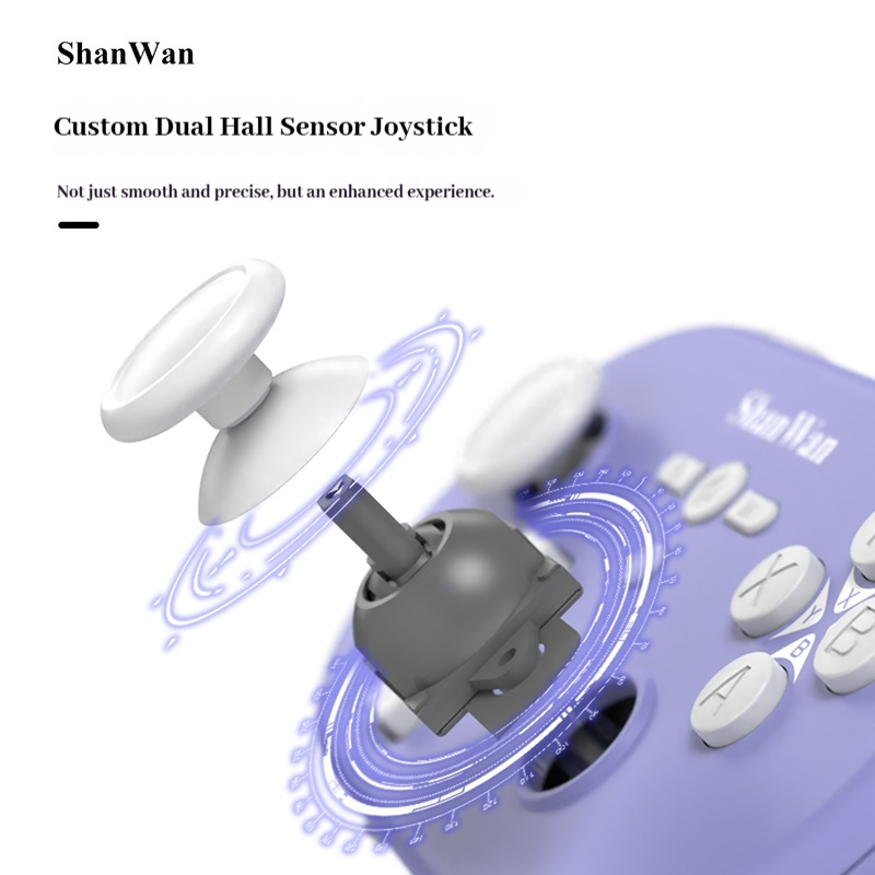 Upgraded Shanwan Q37pro Mini P - Pc Gaming Upgrades recensione e prezzo