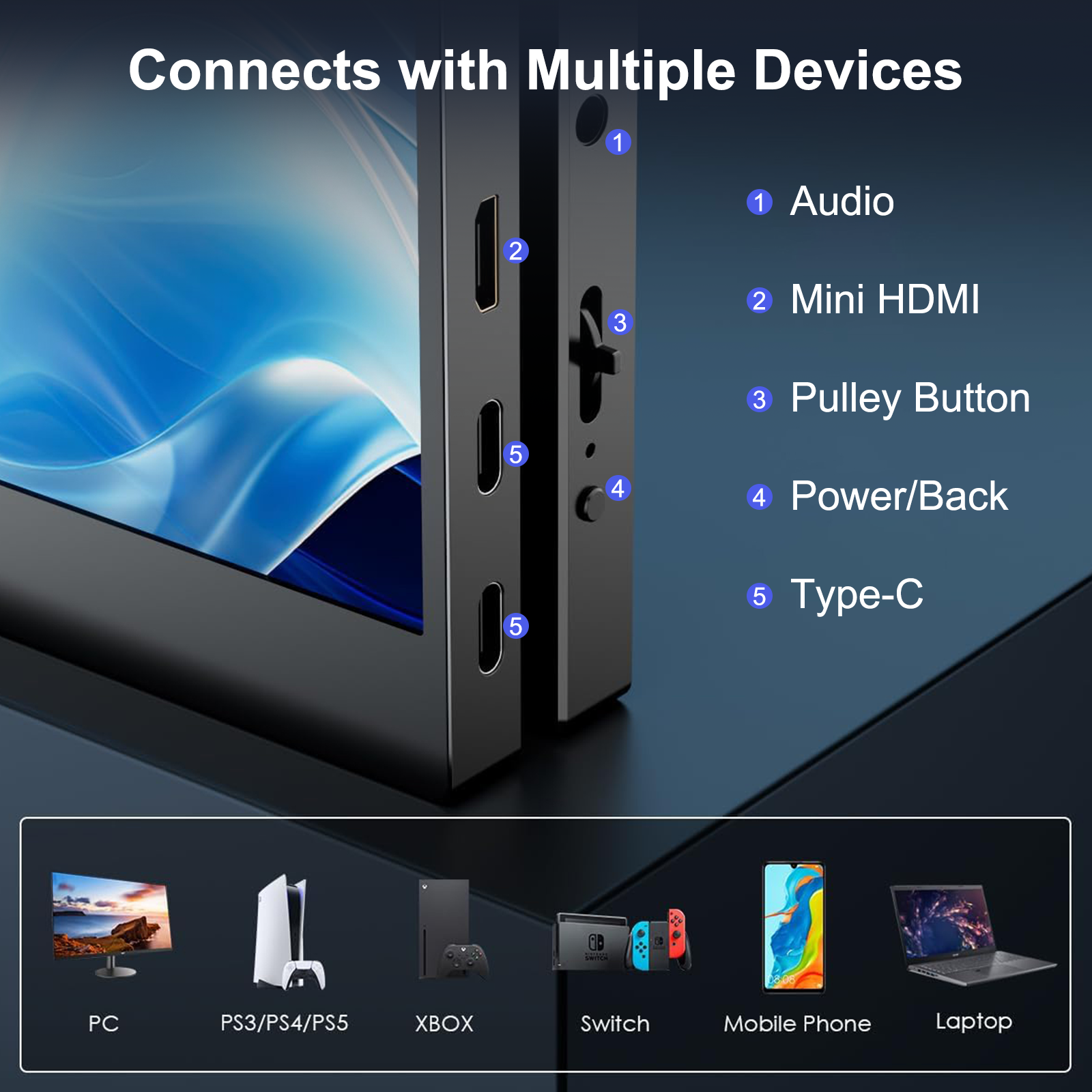 14/15.6/16inch Portable Non To - Pc Gaming Vs Ps5 recensione e prezzo