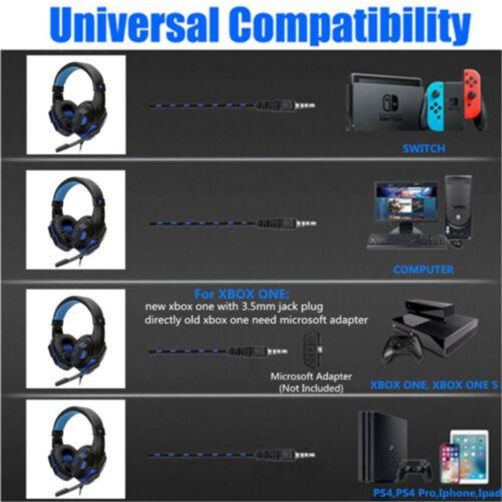 3.5mm Wired Gaming Headphones  - Pc Gaming Vs Ps5 recensione e prezzo