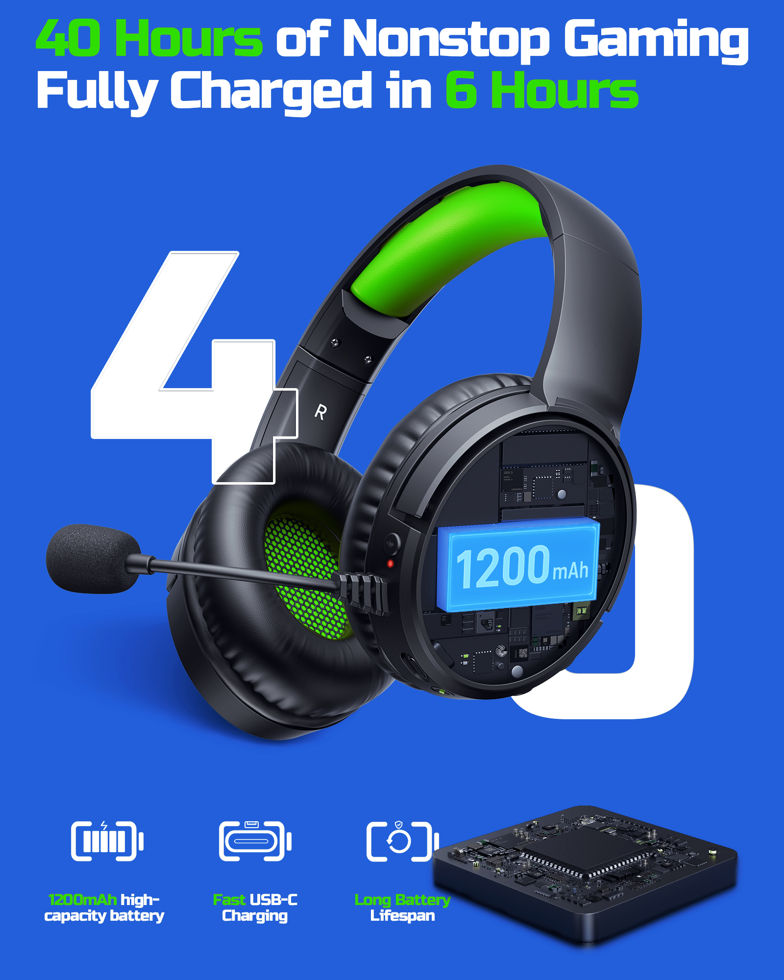 BINNUNE 2.4GHz Wireless Gaming - Pc Gaming Vs Ps5 recensione e prezzo