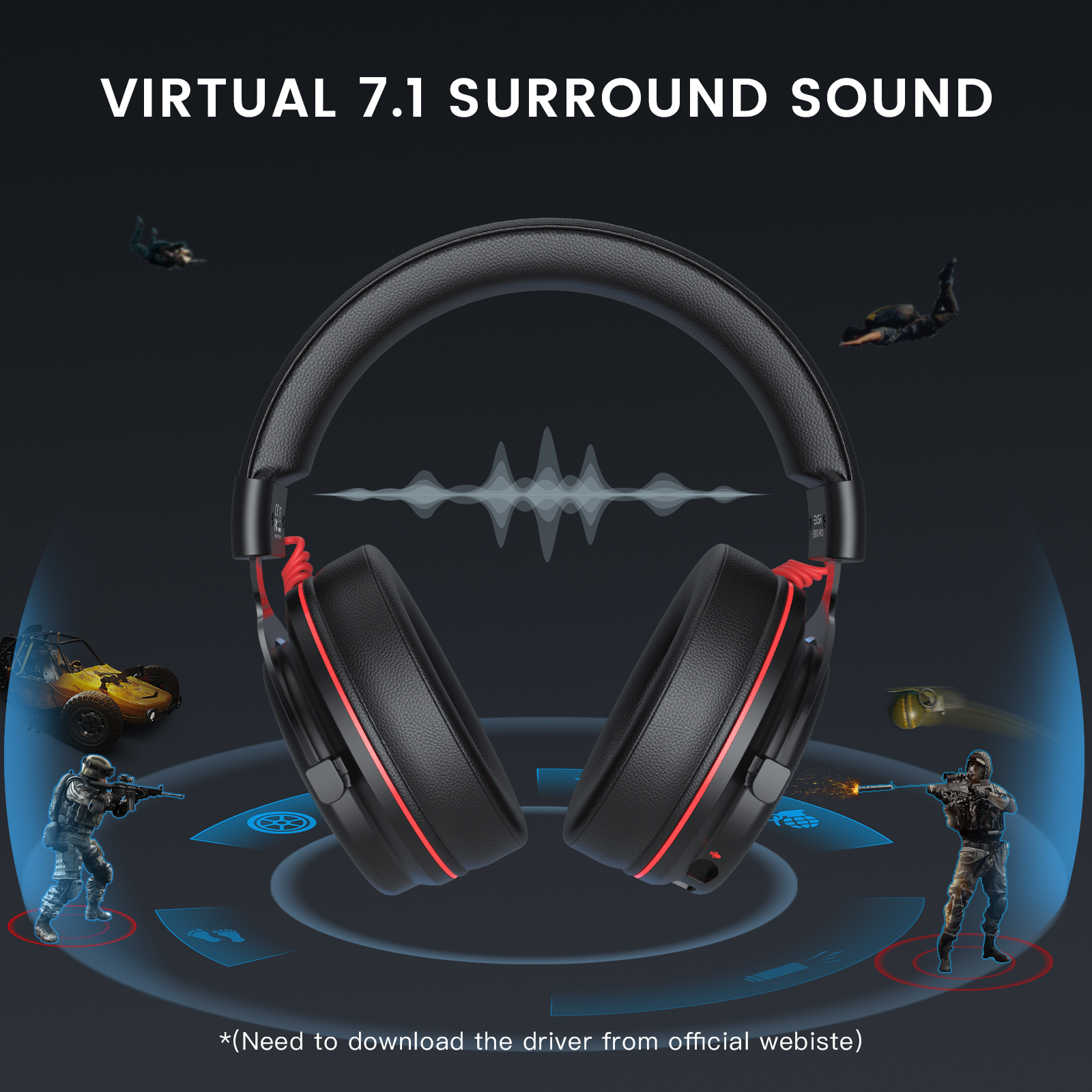 EKSA PC Gaming Headphones Over - Pc Gaming Upgrades recensione e prezzo