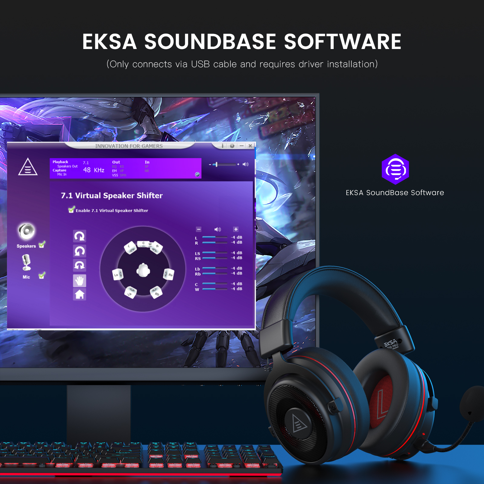 EKSA PC Gaming Headphones Over - Pc Gaming Upgrades recensione e prezzo