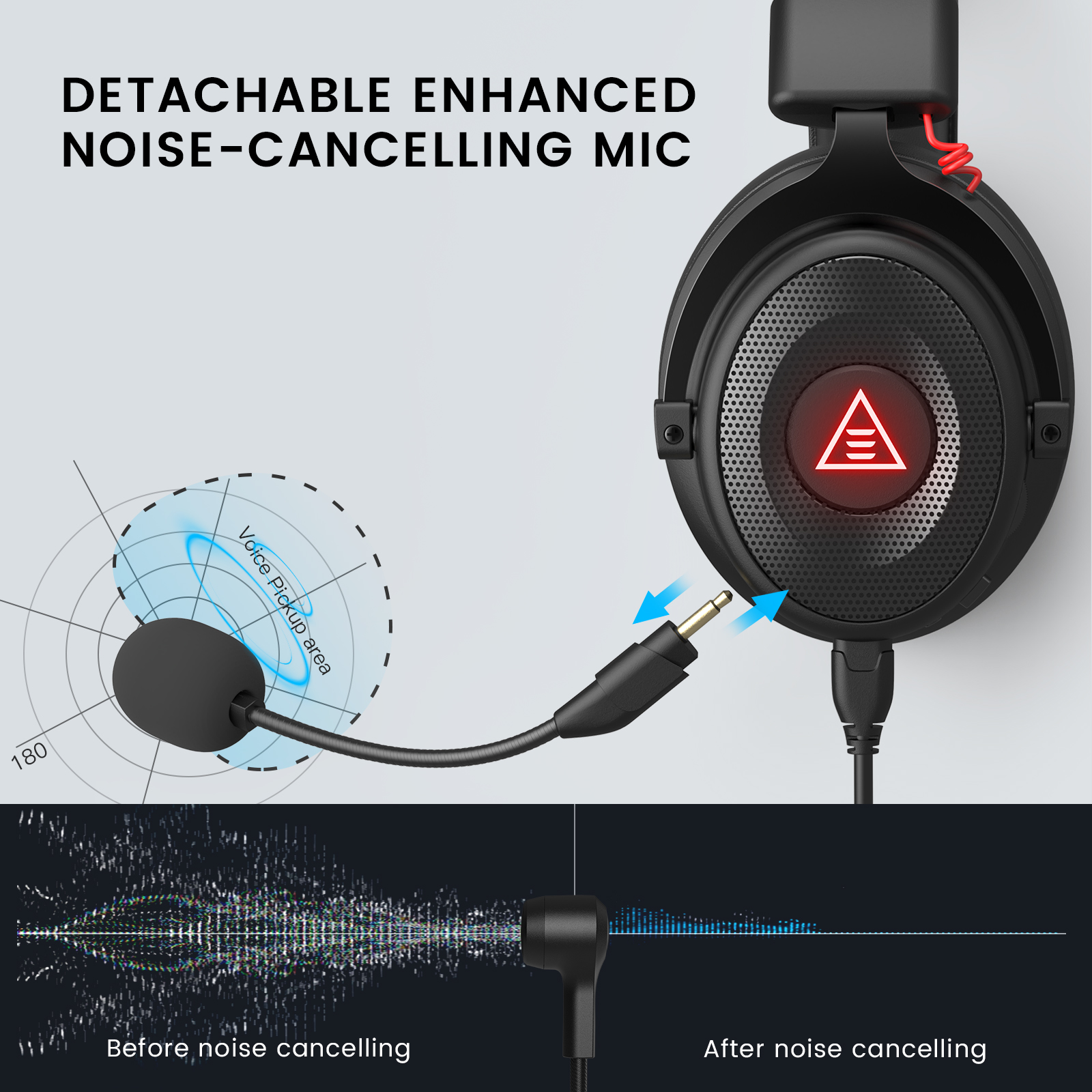 EKSA PC Gaming Headphones Over - Pc Gaming Upgrades recensione e prezzo